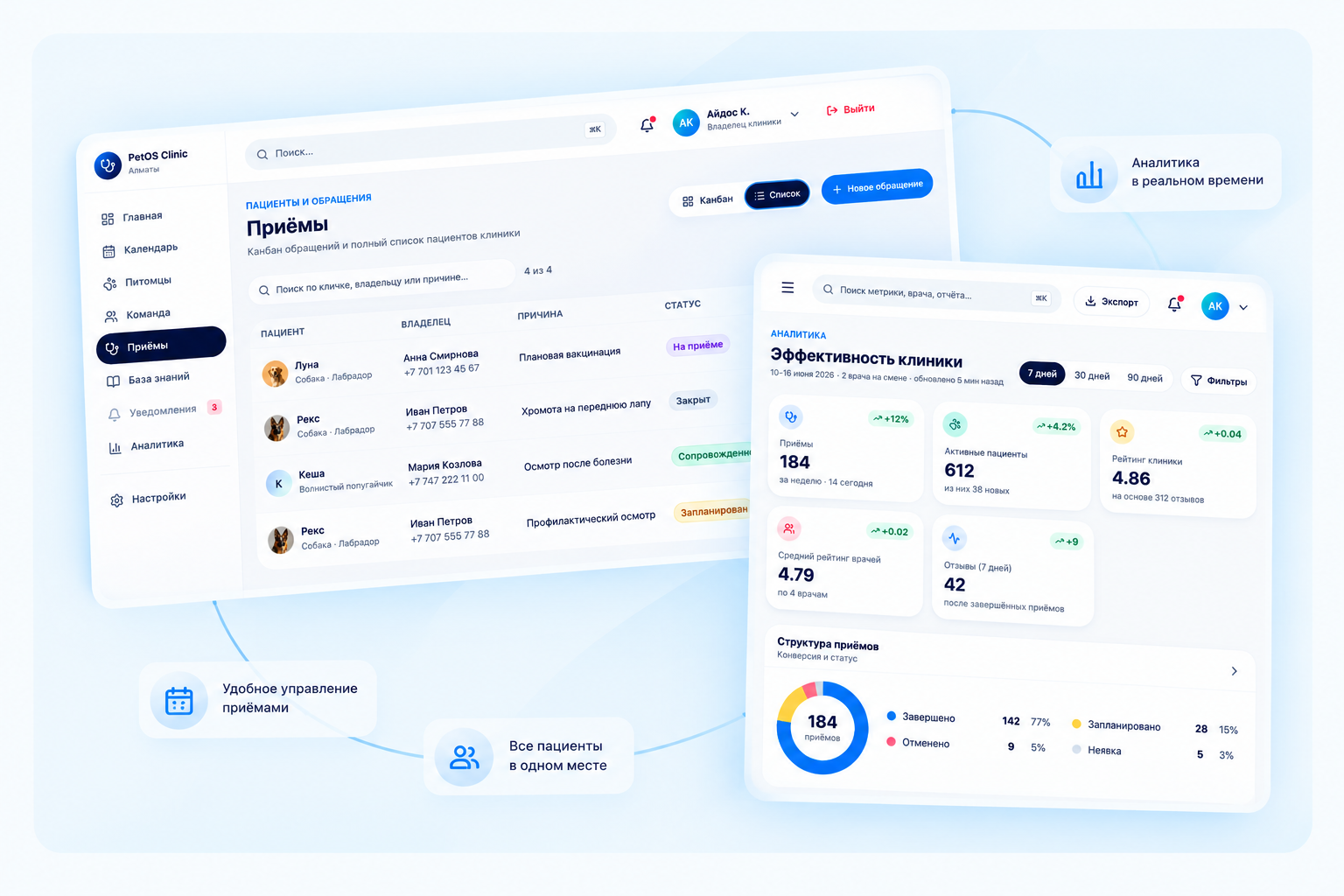 Не только вести приём — видеть, как работает клиника.